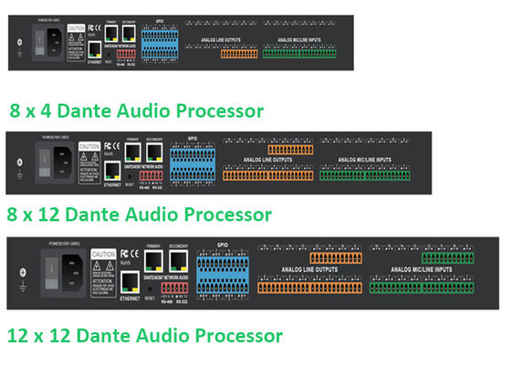 การประมวลผลหลายช่องทาง Dante Audio Matrix Controller การตั้งค่าเครื่องประมวลเสียง