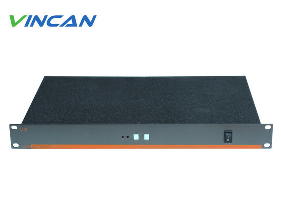 4K 1 ใน 9 Out HDMI Video Wall Controller สําหรับการตั้งค่าจอ LCD 3x3