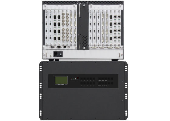96 ช่อง ทางเข้าและทางออก Video Wall Controller 3x3 Rgb / Yuv444 / Yuv422 / Yuv420