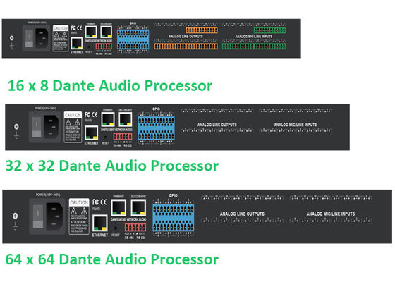 การประมวลผลสัญญาณดิจิตอล Dante Audio Controller การประมวลผลเสียงในเวลาจริง