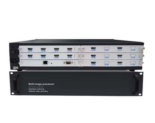เครื่องควบคุมวิดีโอวอลล์แบบโมดูเลอร์ HDMI ที่สามารถปรับขนาดได้ - ระบบจอที่สามารถปรับแต่งได้