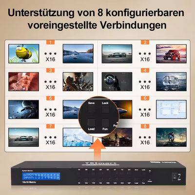 1080P Seamless 4K HDMI Matrix Switcher พร้อมบริหารและควบคุม EDID