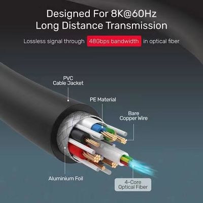 ออดิโอและวิดีโอที่มีประสิทธิภาพสูง เคเบิลไฟเบอร์ออปติก HDMI สูงถึง 4K 10m 50m