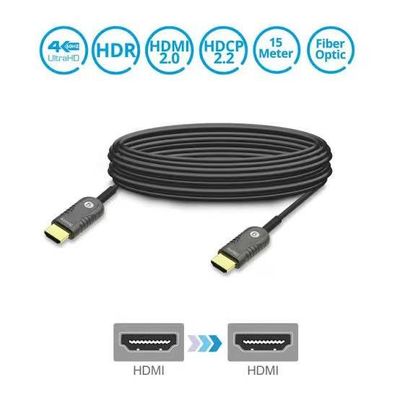 "เคเบิลไฟเบอร์ออปติก HDMI 2.0 ความเร็วสูง - 4K @ 60Hz, 18Gbps การสนับสนุน Ultra HD