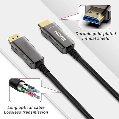 สาย HDMI Fiber Optic 4K HDR Dolby Vision, สาย HDMI Optical Active ยาว 100 เมตร สำหรับความละเอียด Ultra HD