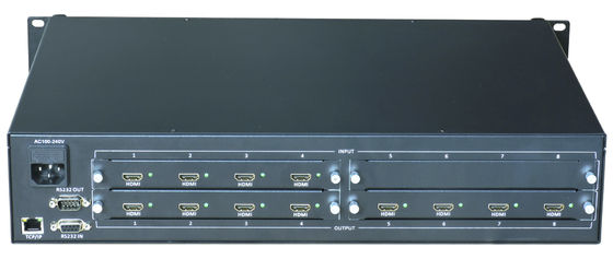 เครื่องเปลี่ยนเมทริกซ์ไฟเบอร์ออปติกที่ติดตั้งในราค HDMI 8x8 พร้อมความเป็นมาของ HDCP
