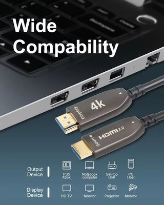 4K 60Hz HDMI ไฟเบอร์ออปติกเคเบิล รองรับ 1080p / 3D / Deep Color