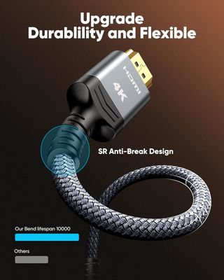 สายเคเบิลไฟเบอร์ออปติกส์ HDMI 4K 60Hz - การส่งสัญญาณ HDMI ระยะไกล