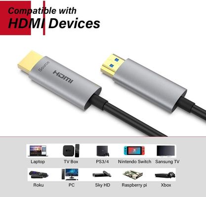 60Hz HDMI ไฟเบอร์ออปติกเคเบิล อัตราการอัพเฟรชสุดยอดสําหรับวิดีโอที่ชัดเจน