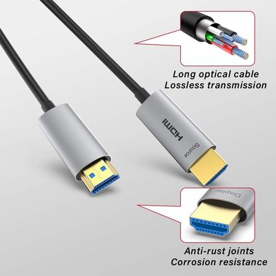 สายเคเบิลไฟเบอร์ออปติก HDMI 1080P แบบมืออาชีพพร้อม HDCP V2.3 และอัตราการอัพเดทที่สนับสนุน 60Hz