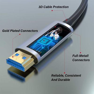 สายไฟฟ้าออปติกัล 4K HDMI ที่ดีที่สุดสําหรับโรงภาพยนตร์และเกมเกมในบ้าน