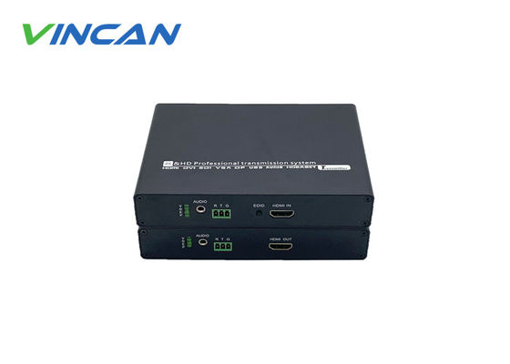 HD HDMI Optical Terminal - การส่งสัญญาณ HD HDMI ระยะไกลผ่านไฟเบอร์