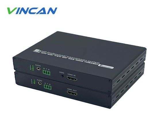 HD HDMI Optical Terminal - การส่งสัญญาณ HD HDMI ระยะไกลผ่านไฟเบอร์