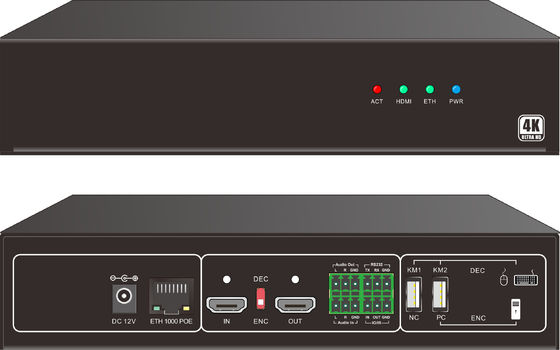ปลอดภัย IP KVM Switch กับ Dual-port ปลอดภัย KVM รองรับการเข้ารหัส SSL และการเข้าถึง BIOS จากระยะไกล