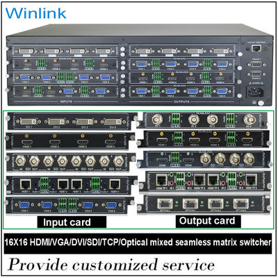 16x16 HDCP1.4 HDMI Matrix Switcher RS232 IR Control รองรับ 3D TV