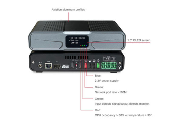 ดับเบิลสตรีม (การกดต่ํา + การกดลึก) av การเข้าถึงที่ดีที่สุด 4k kvm ผ่าน ip extender