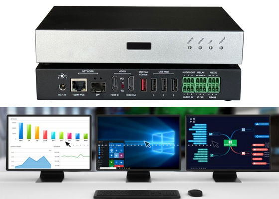 CE FCC ROHS OEM ODM KVM ผ่านสวิตช์ IP พร้อมโมดูลควบคุมระยะไกล