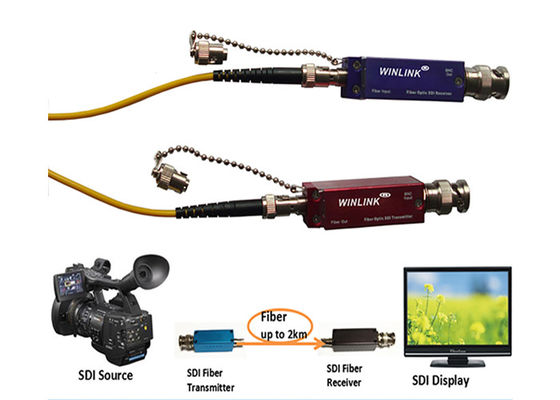 1080P MINI 3G SDI HD ตัวขยายวิดีโอ