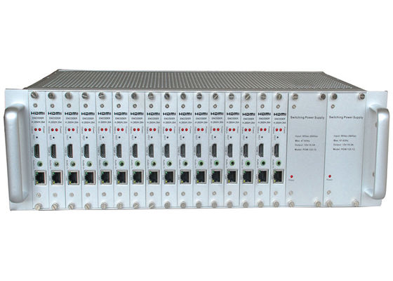 16 ช่องสัญญาณ HDMI 3G SDI Encoder สำหรับสัญญาณวิดีโอความละเอียดสูง
