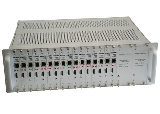 16 ช่องสัญญาณ HDMI 3G SDI Encoder สำหรับสัญญาณวิดีโอความละเอียดสูง