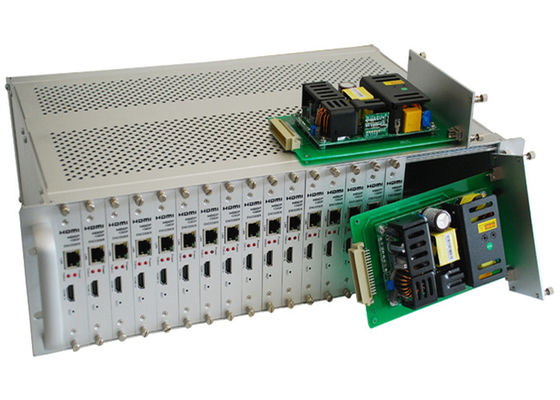 16 ช่องสัญญาณ HDMI 3G SDI Encoder สำหรับสัญญาณวิดีโอความละเอียดสูง