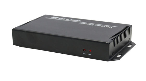 ตัวเข้ารหัสวิดีโอ MPEG4 HDMI