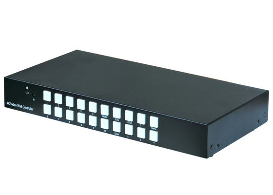 ตัวสลับเมทริกซ์ HDMI 4x4