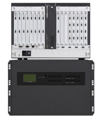 7U RS485 RS232 4K ตัวควบคุมผนังวิดีโอ 18 Ch 1080P เอาต์พุต HDMI