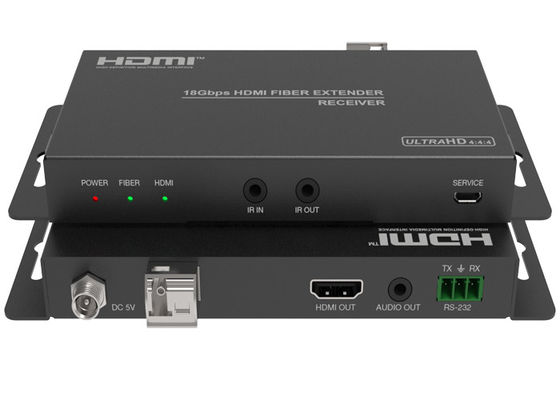 ตัวขยายวิดีโอ HD 18Gbps