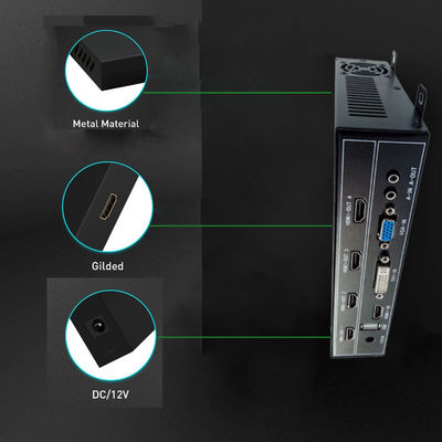 1080P 2x2 ตัวควบคุมผนังวิดีโอ HDMI 1x4 ตัวประมวลผลผนังวิดีโอ HDMI