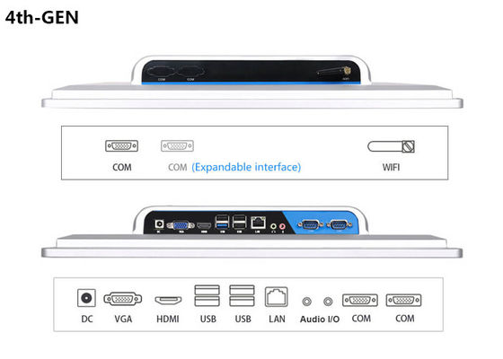 IP65 21.5 นิ้ว Industrial Panel Mount Panel PC สำหรับระบบควบคุมที่ตั้งโปรแกรมได้