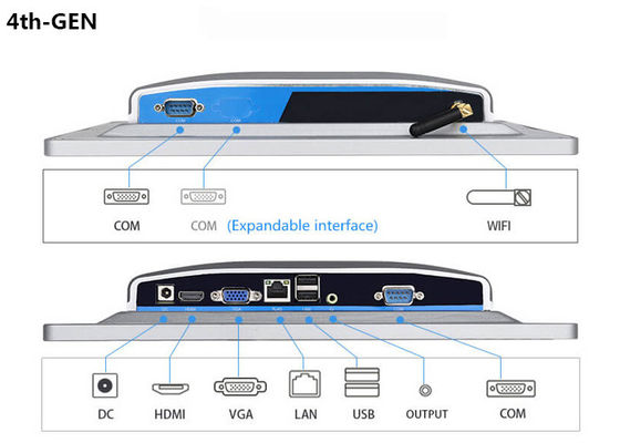 2.4G WiFi BT4.0 10.1" คอมพิวเตอร์หน้าจอสัมผัสอุตสาหกรรม