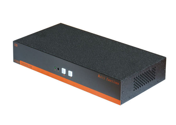 4K 2X2 HDMI Video Wall Controller, 1x2 TV Wall Processor 3840x2160 60HZ