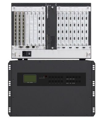 คอนโทรลเลอร์วิดีโอวอลล์ WL-HDVP ซีรีส์พร้อมปลอก 1 U , 2 U, 3.5 U และ 7 U